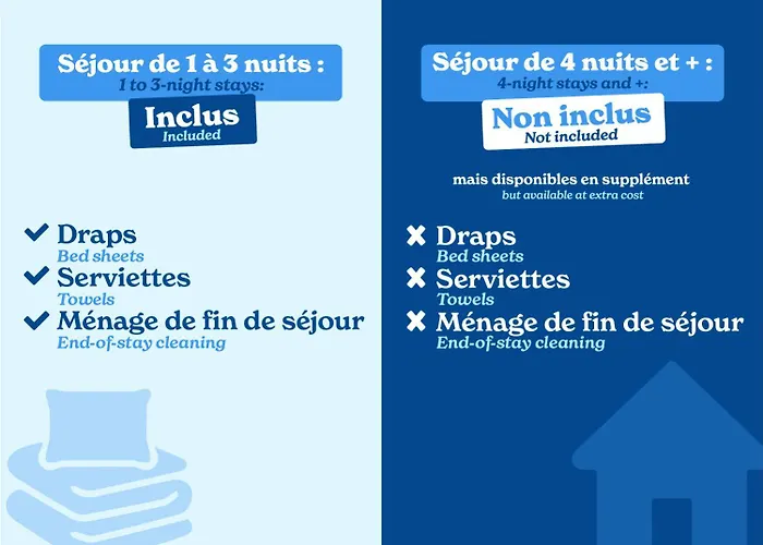 Vacancéole - Le Village des Oiseaux